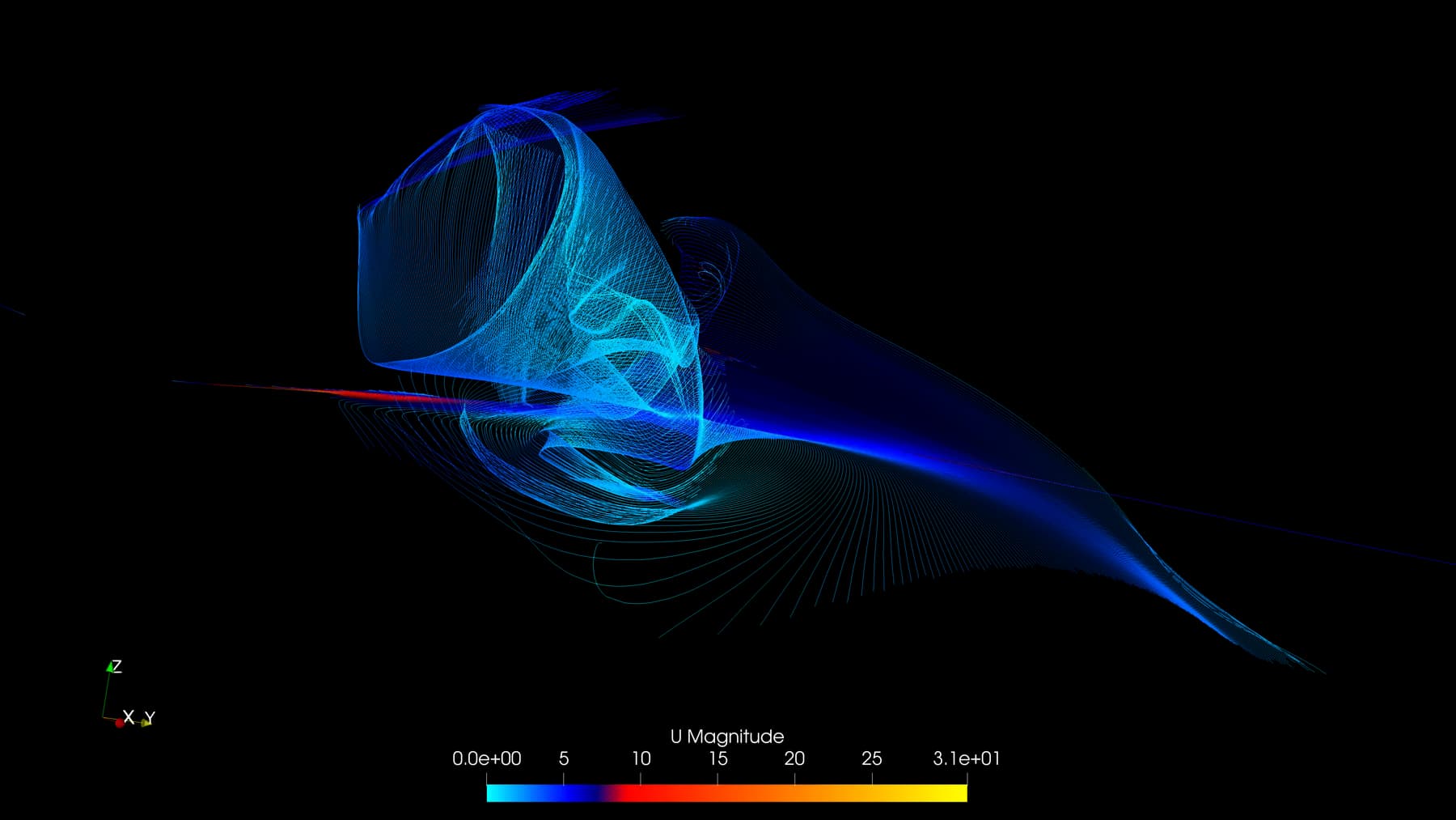 SPEED TYPE / SLOW / LAMINAR