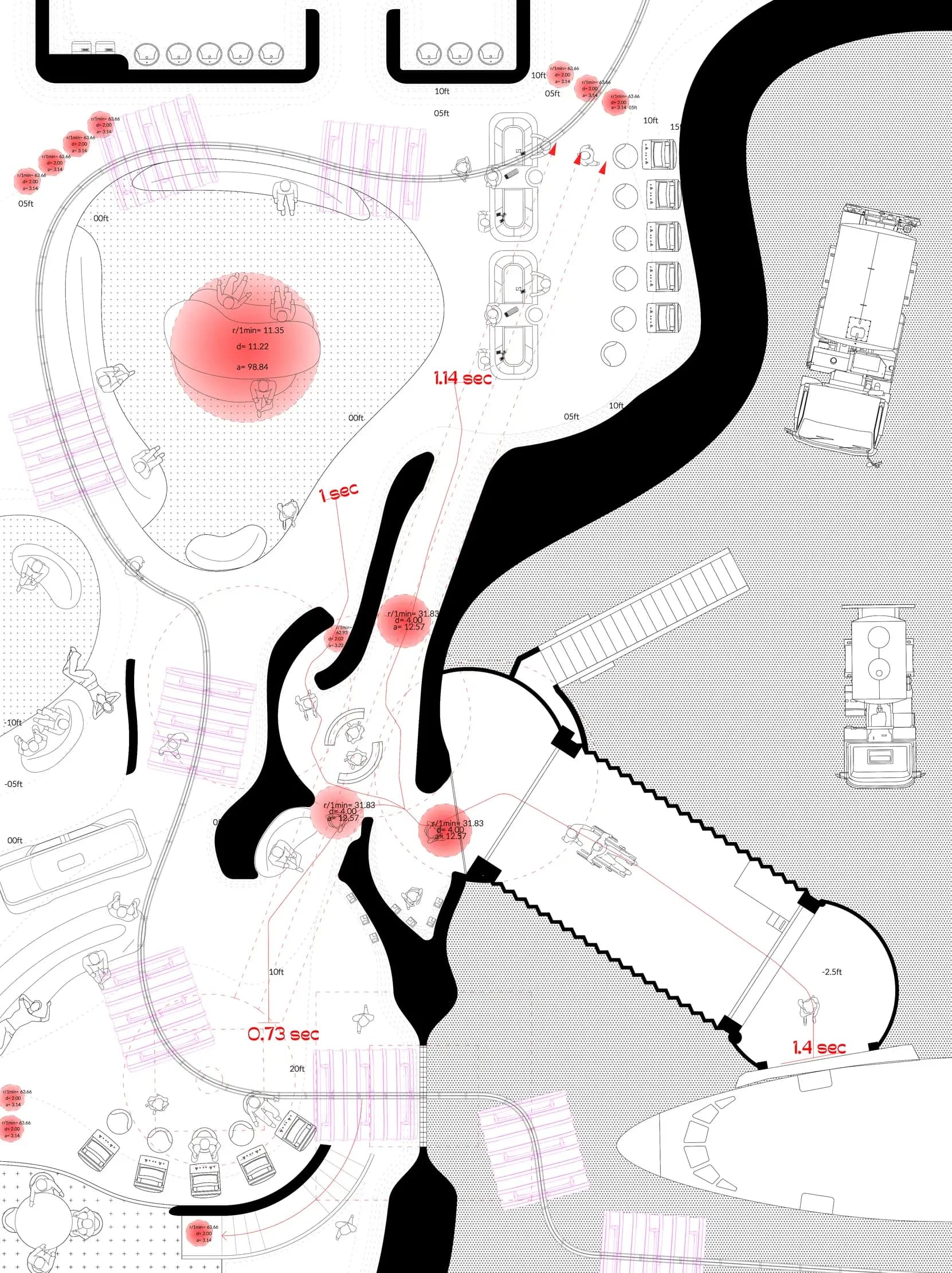 SPEEDOLOGICAL PLAN / TIMED CIRCULATION